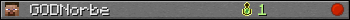 GODNorbe userbar 350x20