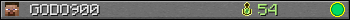 GODO900 userbar 350x20