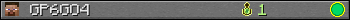 GP6GO4 userbar 350x20