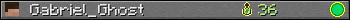 Gabriel_Ghost userbar 350x20