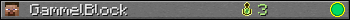 GammelBlock userbar 350x20