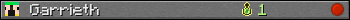 Benutzerleisten 350x20 für Garrieth