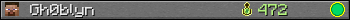 Gh0blyn userbar 350x20