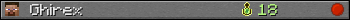 Ghirex userbar 350x20
