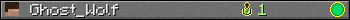 Ghost_Wolf userbar 350x20