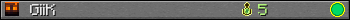 GiiK userbar 350x20