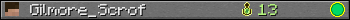 Gilmore_Scrof userbar 350x20
