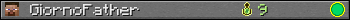 GiornoFather userbar 350x20