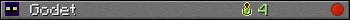 Godet userbar 350x20