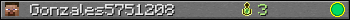 Gonzales5751208 userbar 350x20