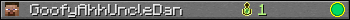 GoofyAhhUncleDan userbar 350x20