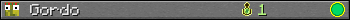 Gordo userbar 350x20