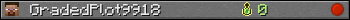 GradedPlot9918 userbar 350x20