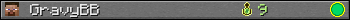 GravyBB userbar 350x20