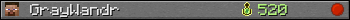 GrayWandr userbar 350x20