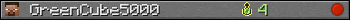 GreenCube5000 userbar 350x20