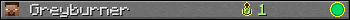 Юзербар 350x20 для Greyburner