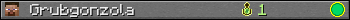 Grubgonzola userbar 350x20