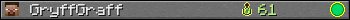 Юзербар 350x20 для GryffGraff