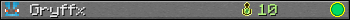 Gryffx userbar 350x20