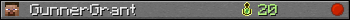 GunnerGrant userbar 350x20