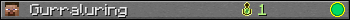 Gurraluring userbar 350x20