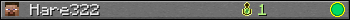 Hare322 userbar 350x20