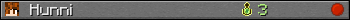 Hunni userbar 350x20