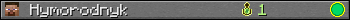 Hymorodnyk userbar 350x20