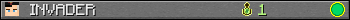 INVADER userbar 350x20