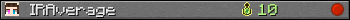 IRAverage userbar 350x20