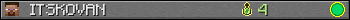 ITSKOVAN userbar 350x20