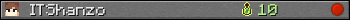 ITShanzo userbar 350x20