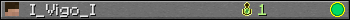 I_Vigo_I userbar 350x20