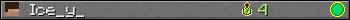 Ice_y_ userbar 350x20