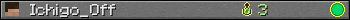 Ichigo_Off userbar 350x20