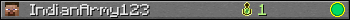 Юзербар 350x20 для IndianArmy123