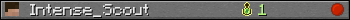 Intense_Scout userbar 350x20