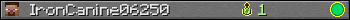 IronCanine06250 userbar 350x20