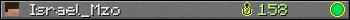 Israel_Mzo userbar 350x20