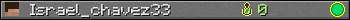 Israel_chavez33 userbar 350x20