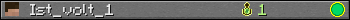 Ist_volt_1 userbar 350x20