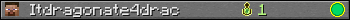 Itdragonate4drac userbar 350x20