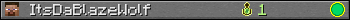 ItsDaBlazeWolf userbar 350x20