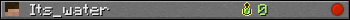 Its_water userbar 350x20