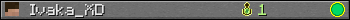 Ivaka_XD userbar 350x20