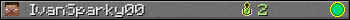 Юзербар 350x20 для IvanSparky00