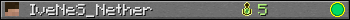 IveNeS_Nether userbar 350x20