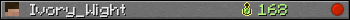 Ivory_Wight userbar 350x20