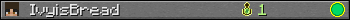 IvyisBread userbar 350x20